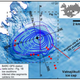 The Bardabunga caldera and its location in Iceland. (Image: Magnús T. Gudmundsson et al., 2016/Science)